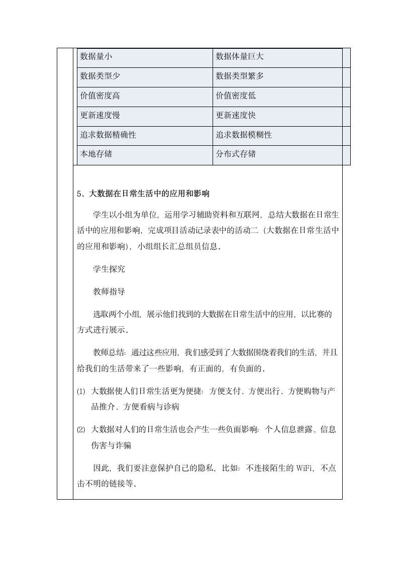 5.1认识大数据-教案-2021-2022学年高中信息技术粤教版（2019）必修一（表格式）.doc第5页