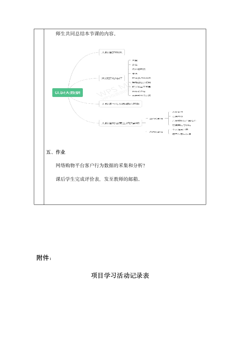 5.1认识大数据-教案-2021-2022学年高中信息技术粤教版（2019）必修一（表格式）.doc第7页