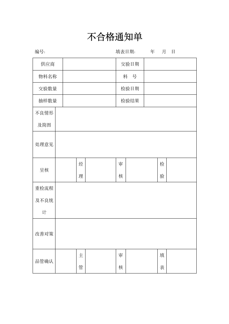 不合格通知单.docx第1页