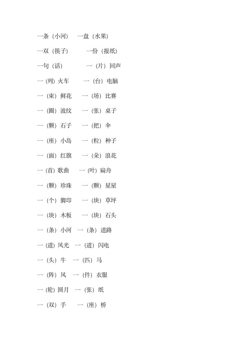 人教版语文二年级上期末知识点总汇.doc第11页