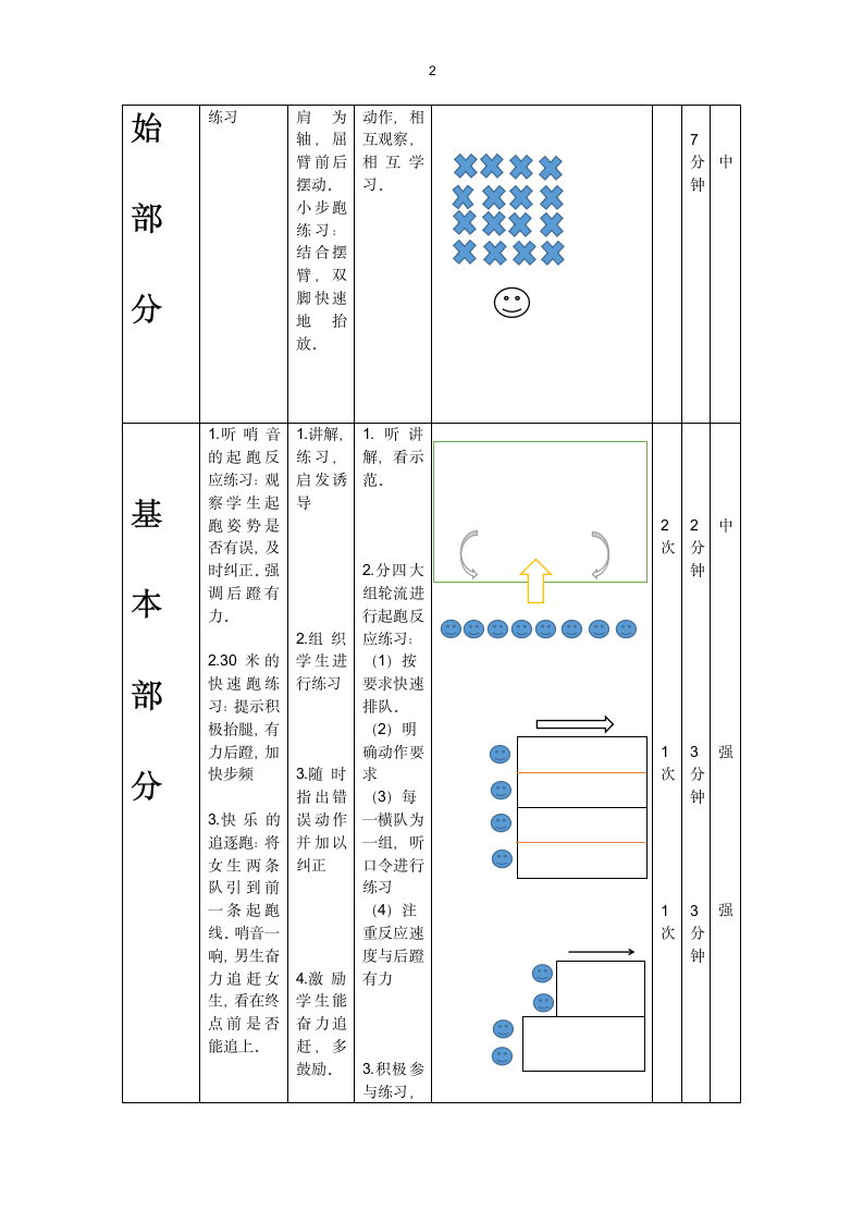 三年级体育教案 - 快速跑 全国通用.doc第2页