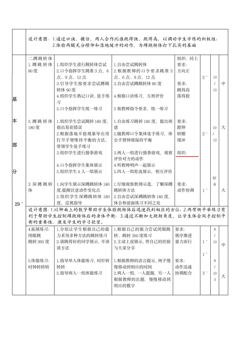 四年级体育 蹲跳转体   教案 全国通用.doc第2页