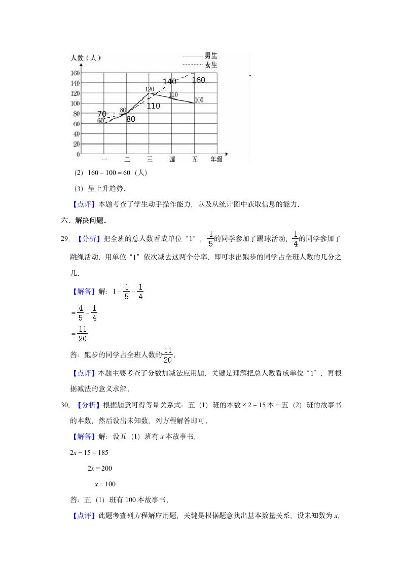 2021-2022学年四川省自贡市荣县五年级（下）期末数学试卷（含答案）.doc第14页