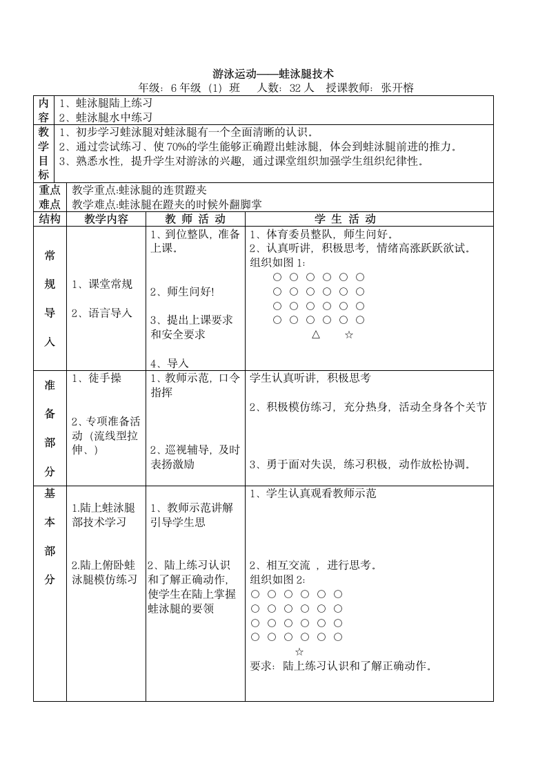 体育与健康人教六年级全一册蛙泳腿教案.doc第1页