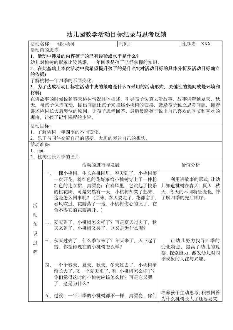 幼儿园教学活动目标反思-小桃树.docx第3页