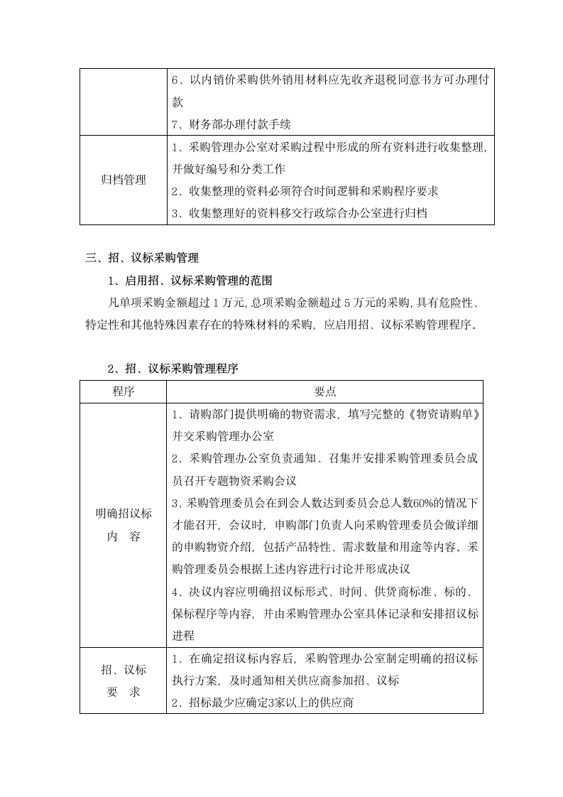 采购管理办法.dotx第6页