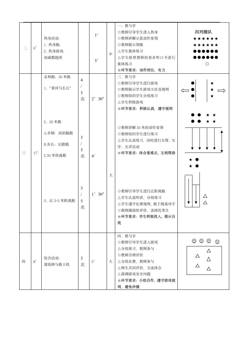 五年级下册体育-50米快速跑 教案(表格式).doc第2页