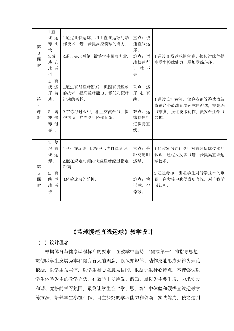 体育与健康人教1～2年级全一册篮球慢速直线运球教学设计.doc第3页