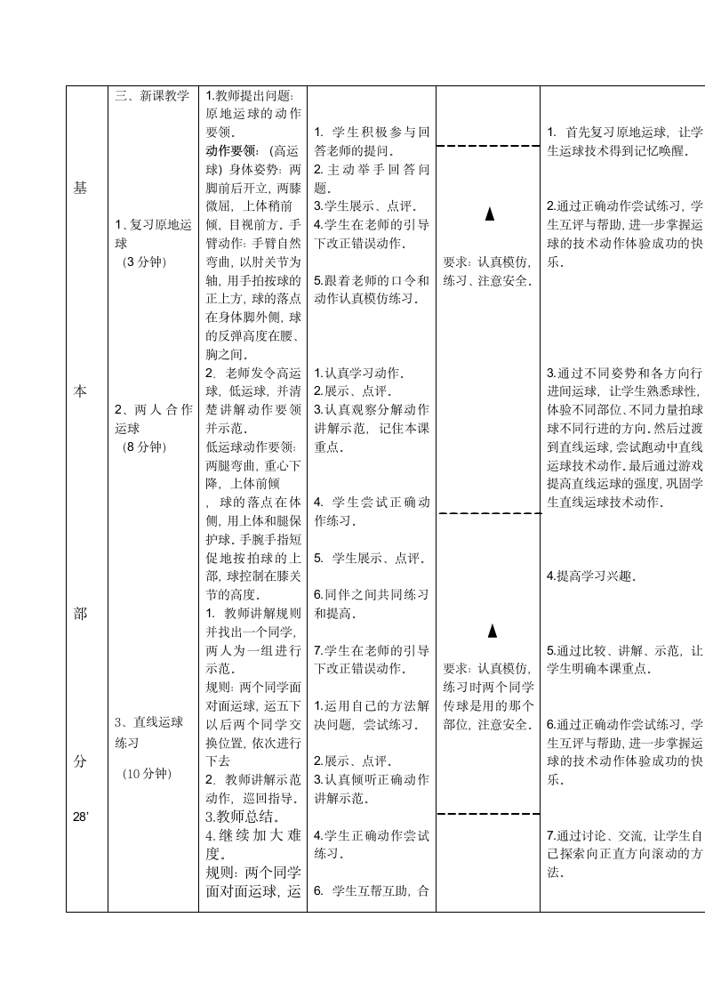 体育与健康人教1～2年级全一册篮球慢速直线运球教学设计.doc第9页