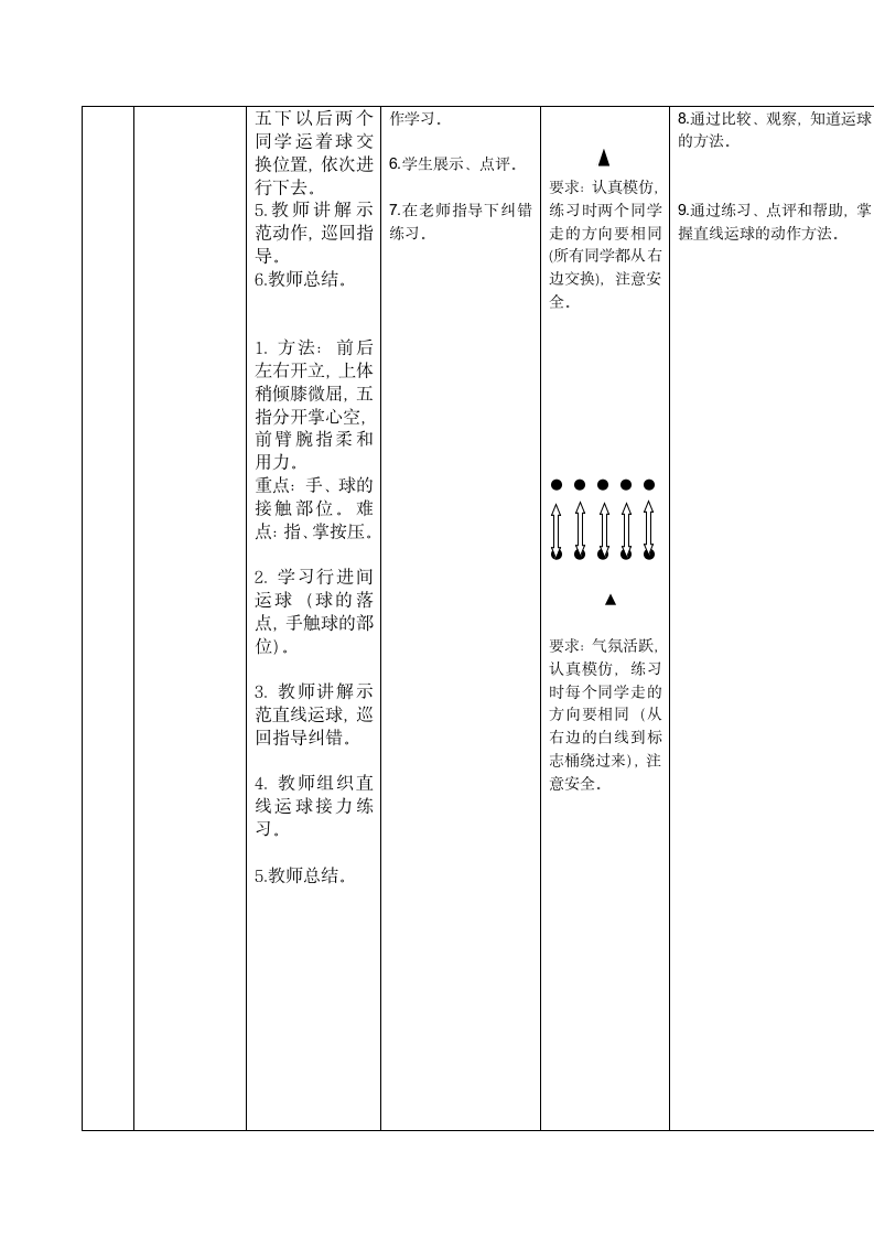 体育与健康人教1～2年级全一册篮球慢速直线运球教学设计.doc第10页