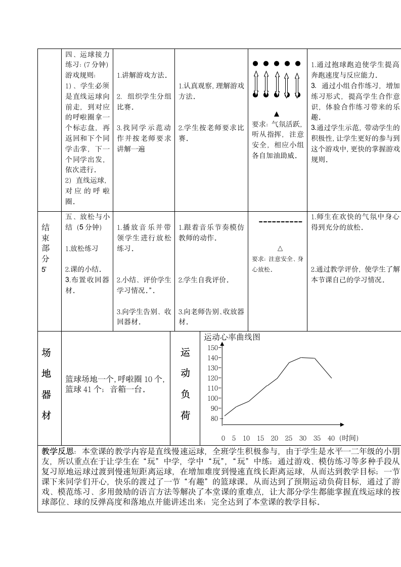 体育与健康人教1～2年级全一册篮球慢速直线运球教学设计.doc第11页