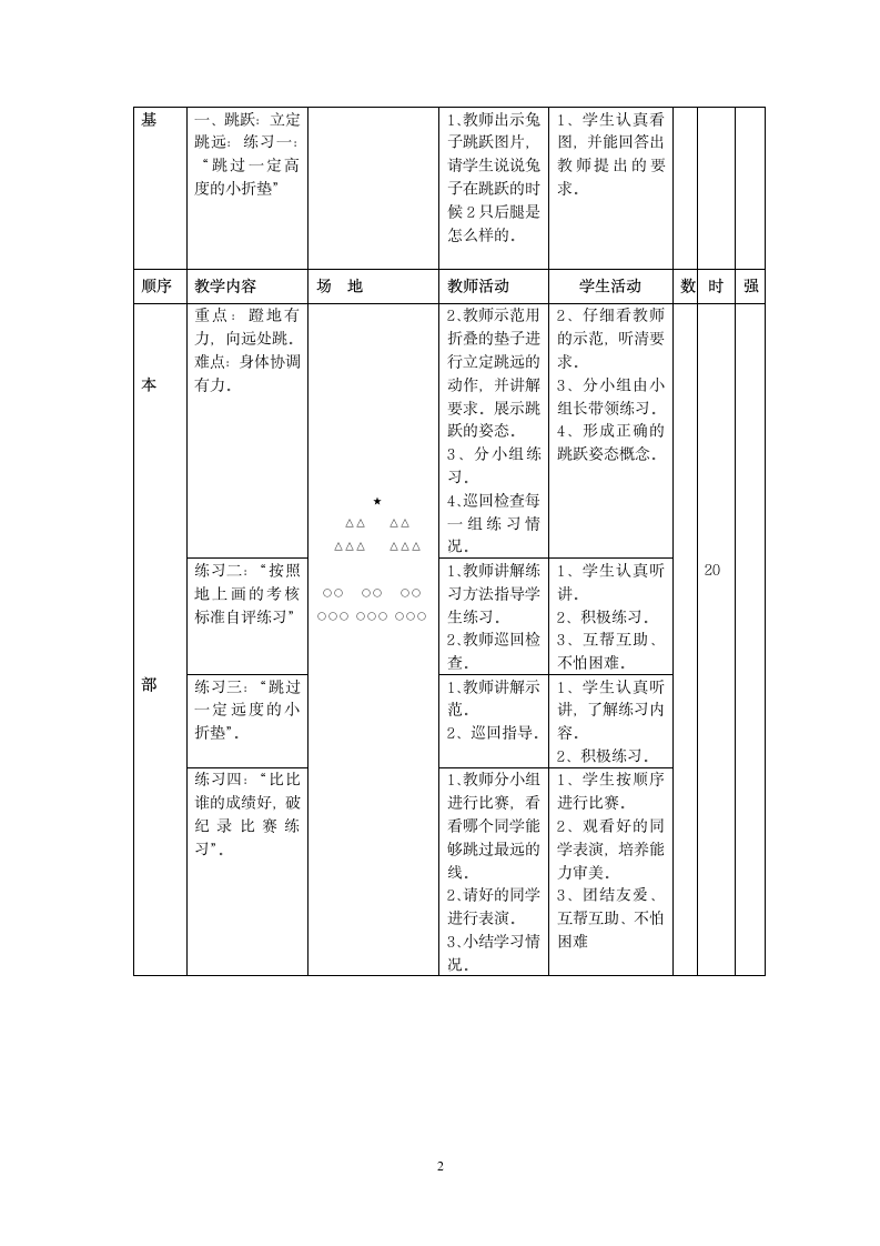 体育与健康人教一年级全一册《小兔子本领强--立定跳远》教案.doc第2页