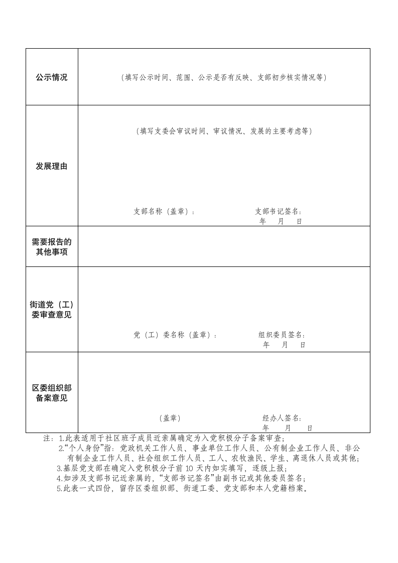 入党积极分子确定备案审查表.doc第2页