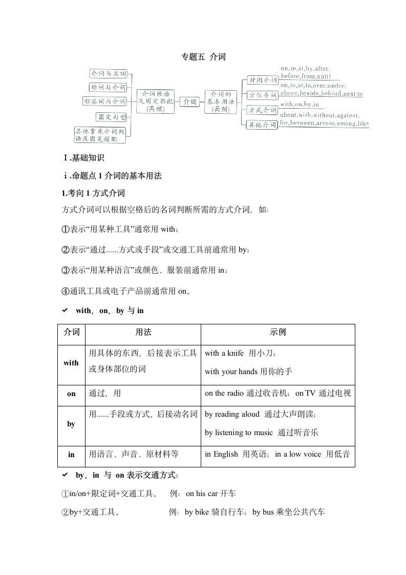 2022年鲁教版（五四学制）中考九年级英语语法专题研究五、介词（基础知识、例题及练习题）.doc第1页