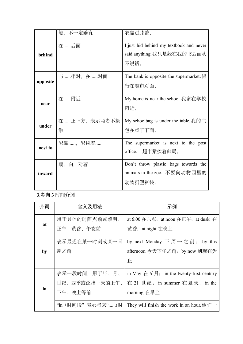 2022年鲁教版（五四学制）中考九年级英语语法专题研究五、介词（基础知识、例题及练习题）.doc第3页