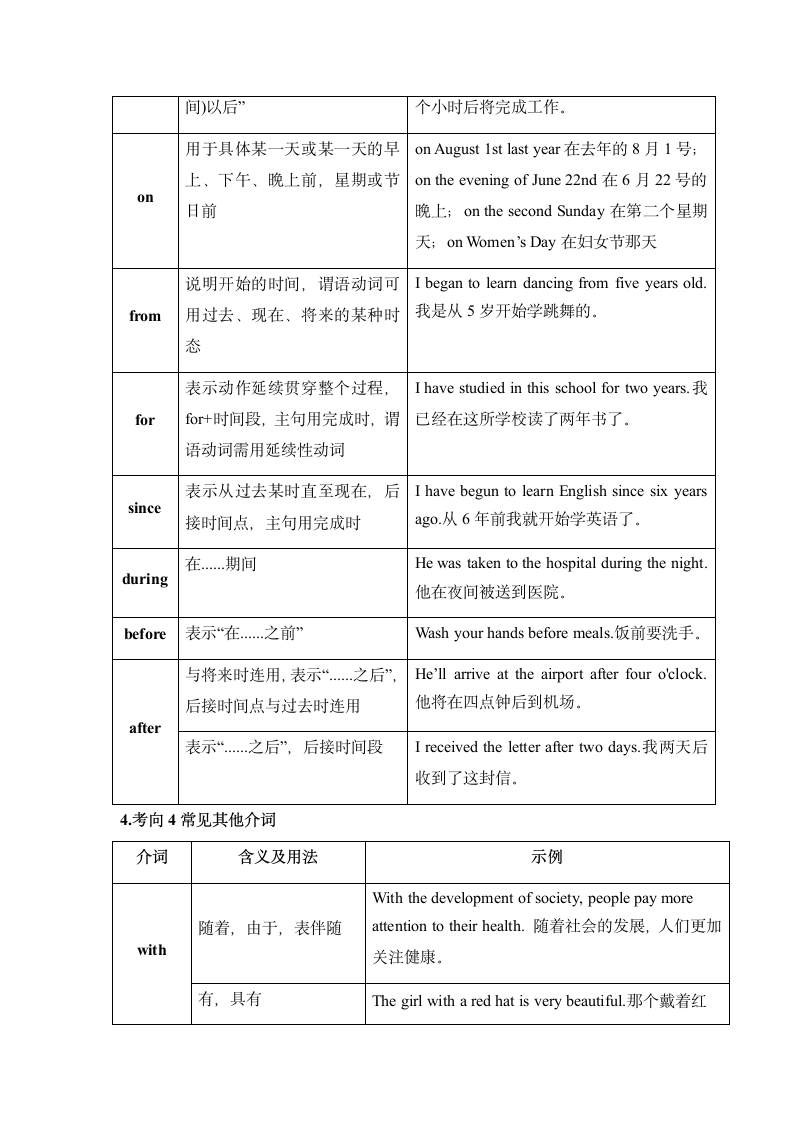 2022年鲁教版（五四学制）中考九年级英语语法专题研究五、介词（基础知识、例题及练习题）.doc第4页