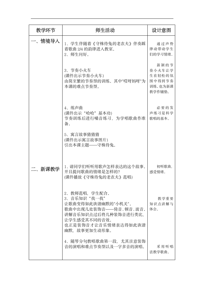 人教版四年级音乐上册（简谱）二单元《唱歌　守株待兔的老农夫》教学设计.doc第2页