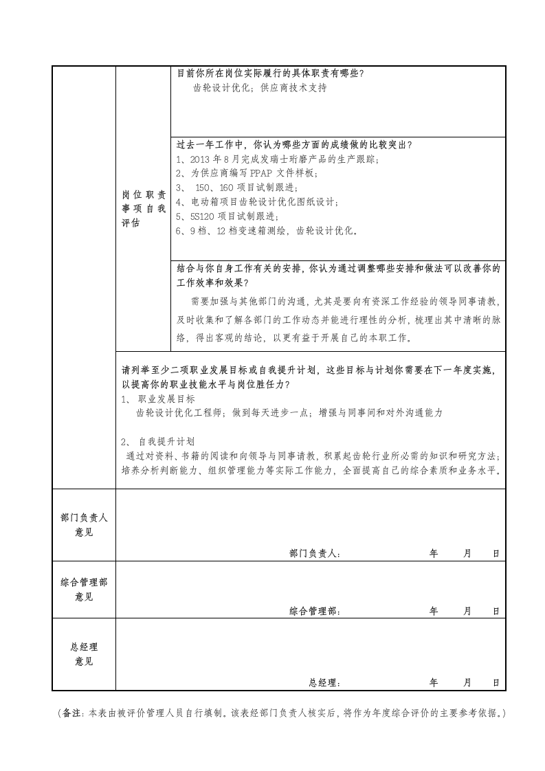 年度工作总结与自评表.docx第2页