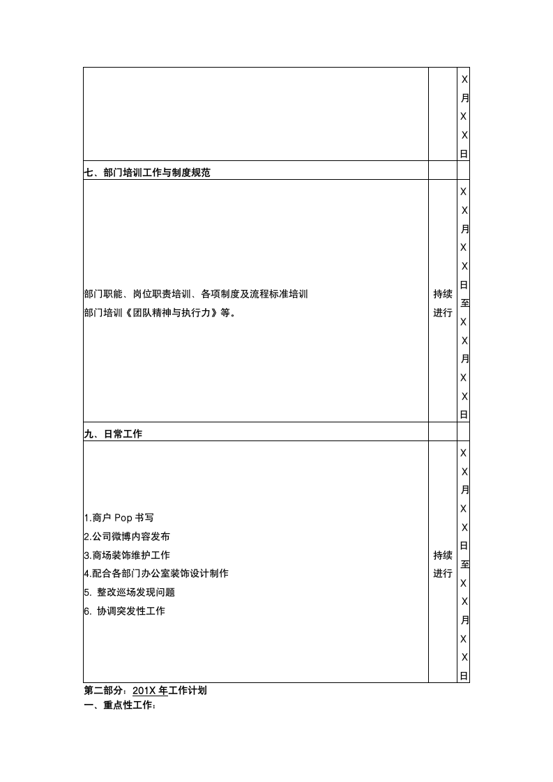 商场策划部年度工作总结.docx第6页