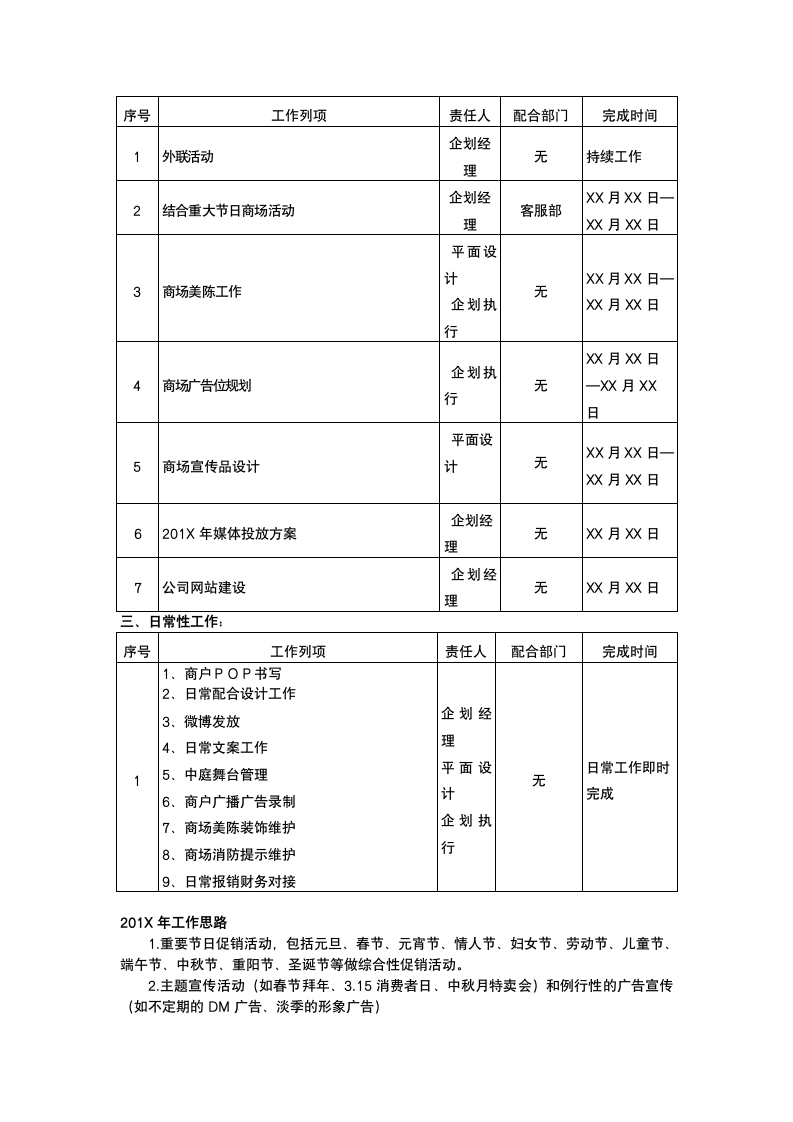 商场策划部年度工作总结.docx第7页