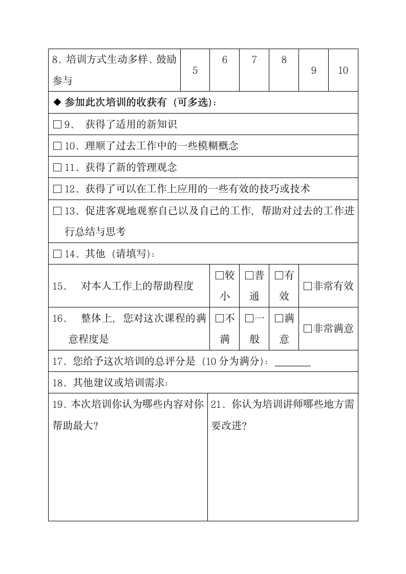 培训效果调查问卷模板.docx第5页