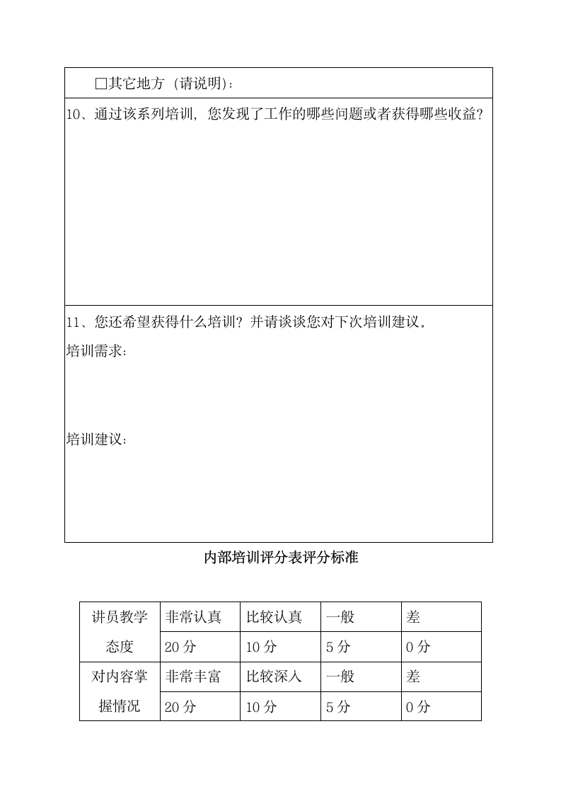 培训效果调查问卷模板.docx第8页