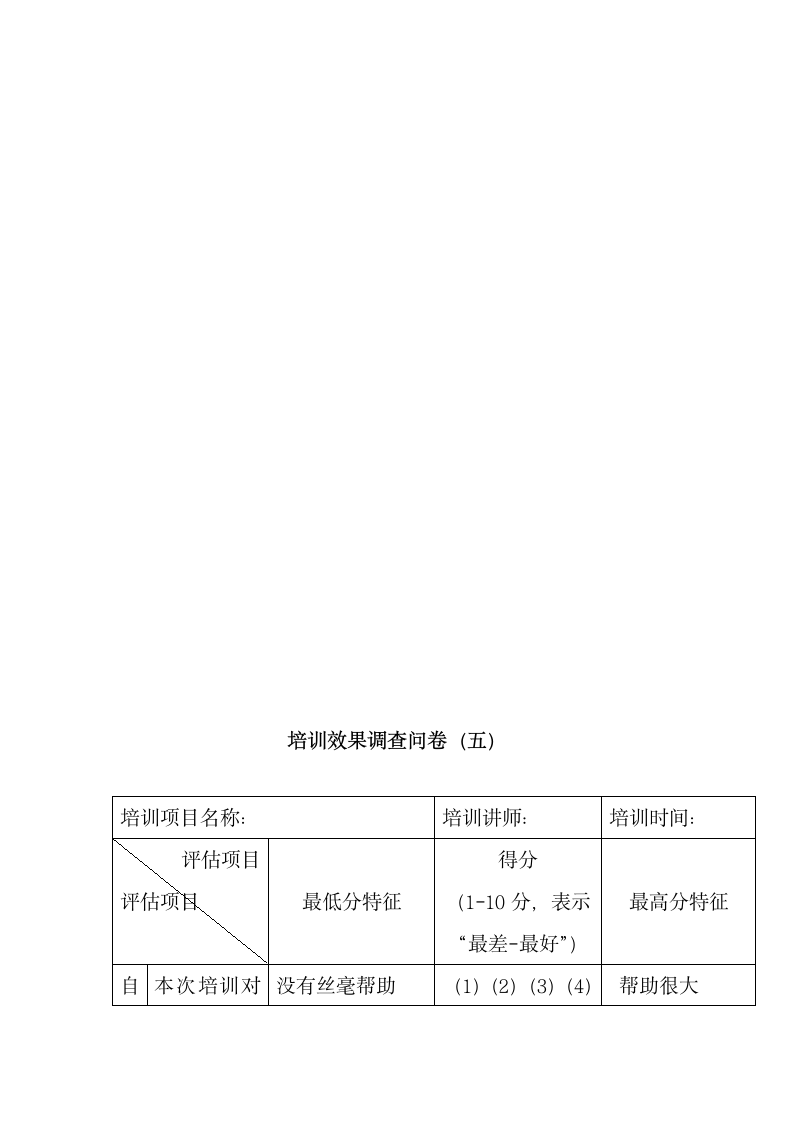 培训效果调查问卷模板.docx第10页