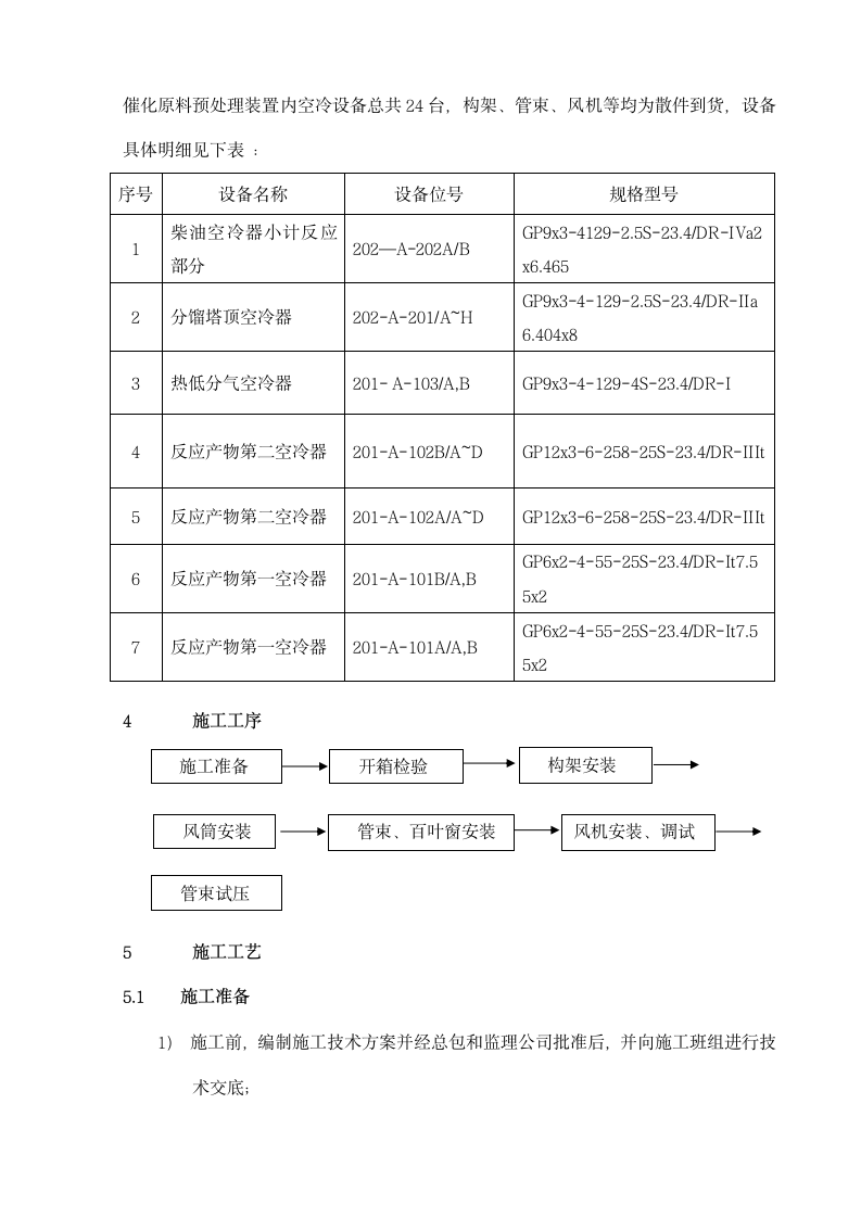 海南炼油项目续建工程空冷器安装施工方案.doc第4页