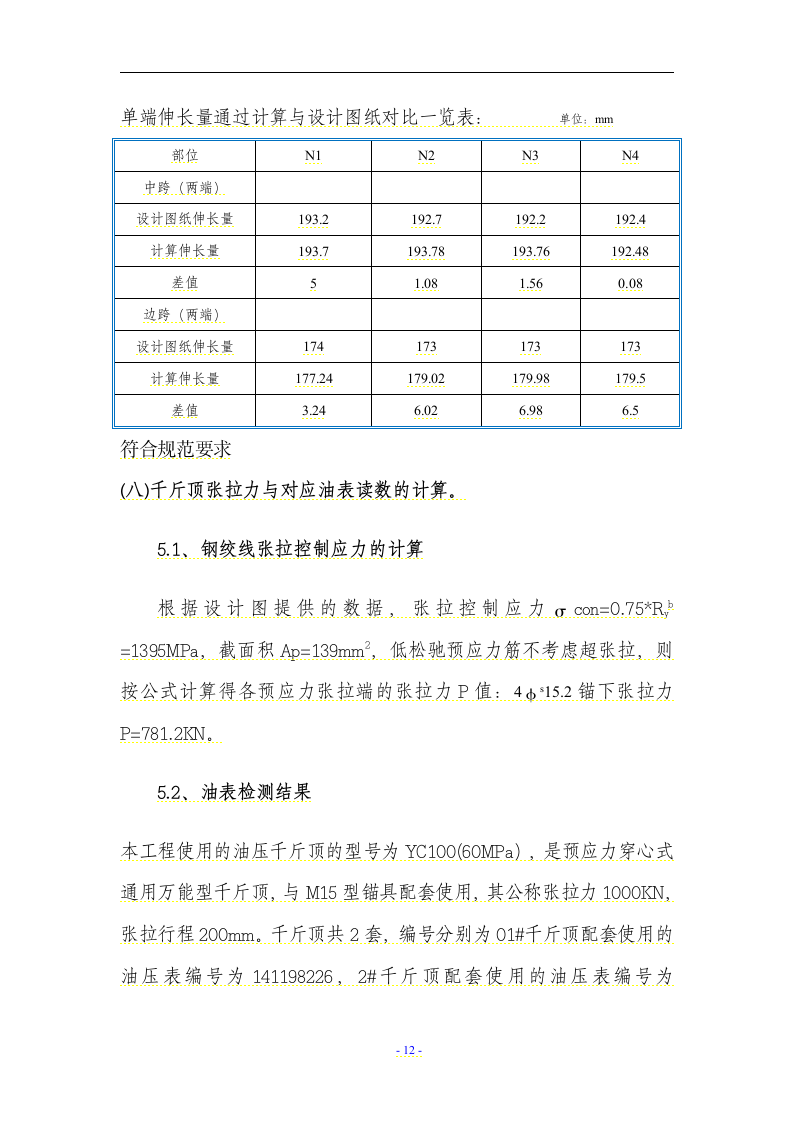 仙岩一期桥梁箱梁预应力张拉施工方案.docx第12页