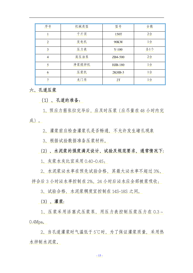 仙岩一期桥梁箱梁预应力张拉施工方案.docx第15页