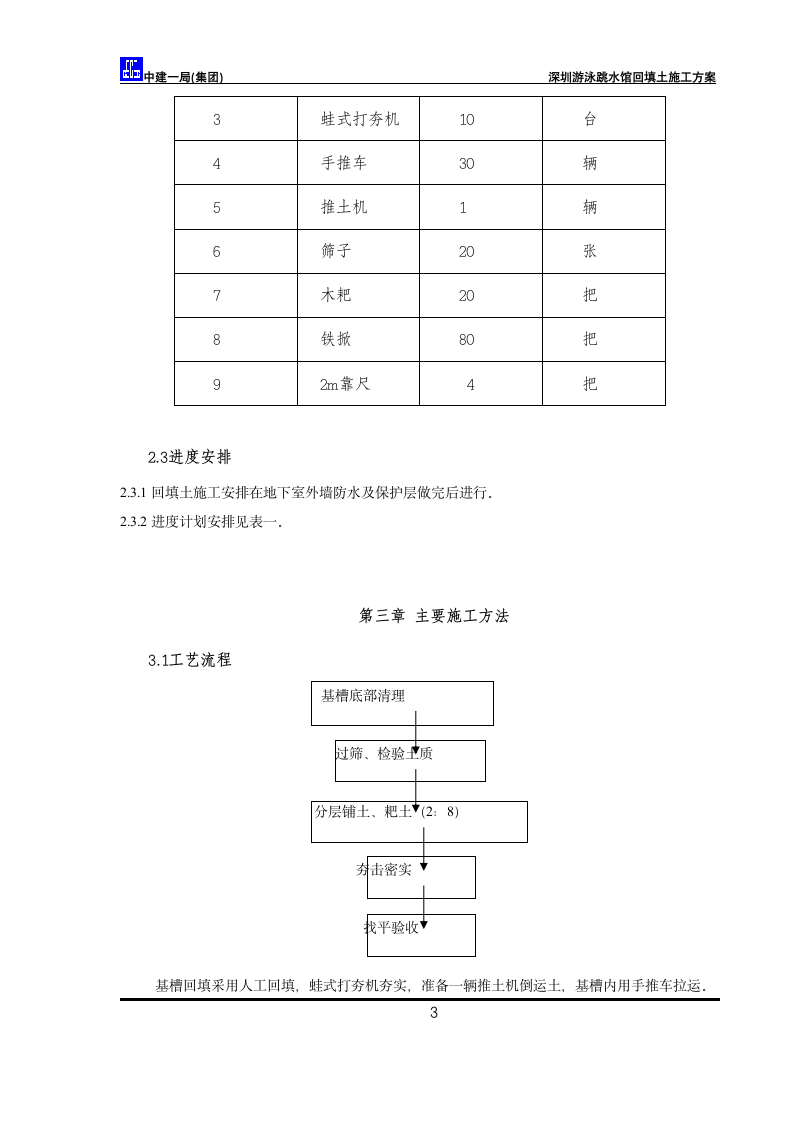 深圳游泳跳水馆工 程回填土施工方案.doc第5页