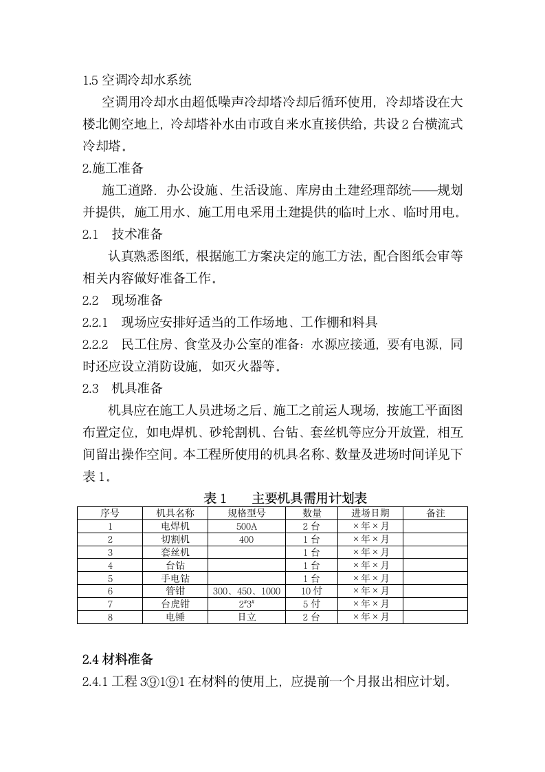 南京某建筑工程之暖卫工程施工组织设计方案.doc第2页