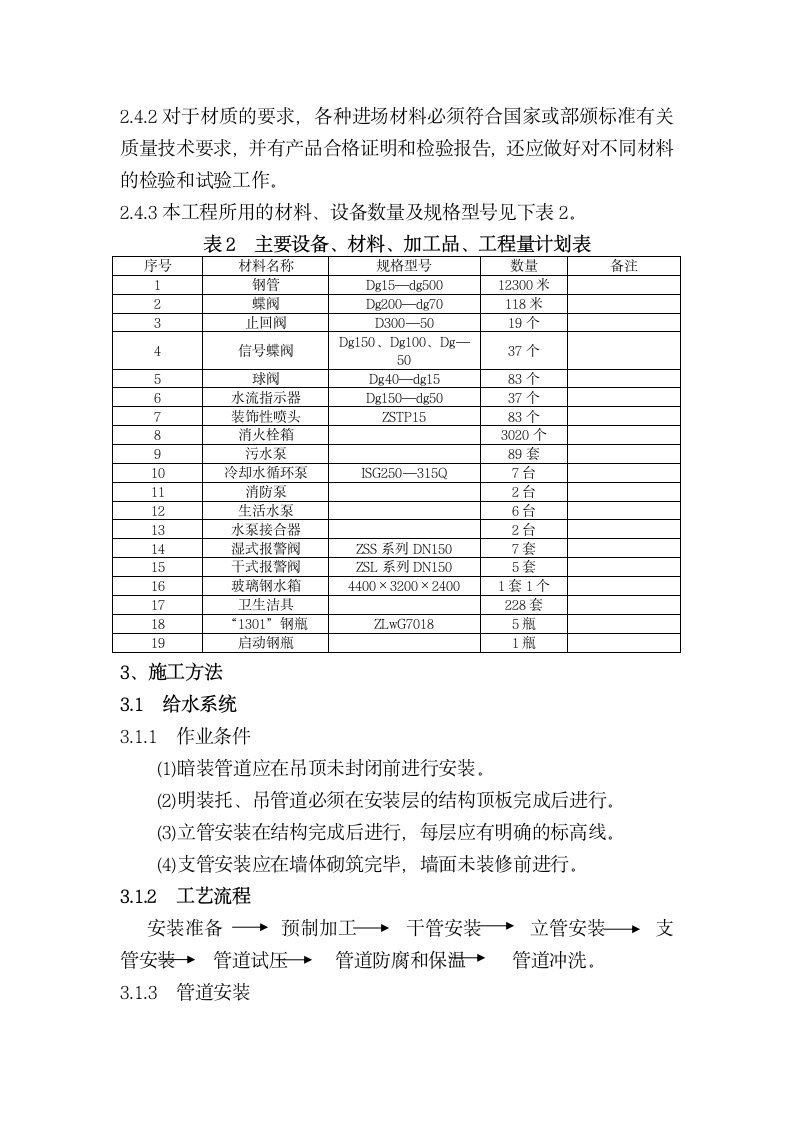 南京某建筑工程之暖卫工程施工组织设计方案.doc第3页