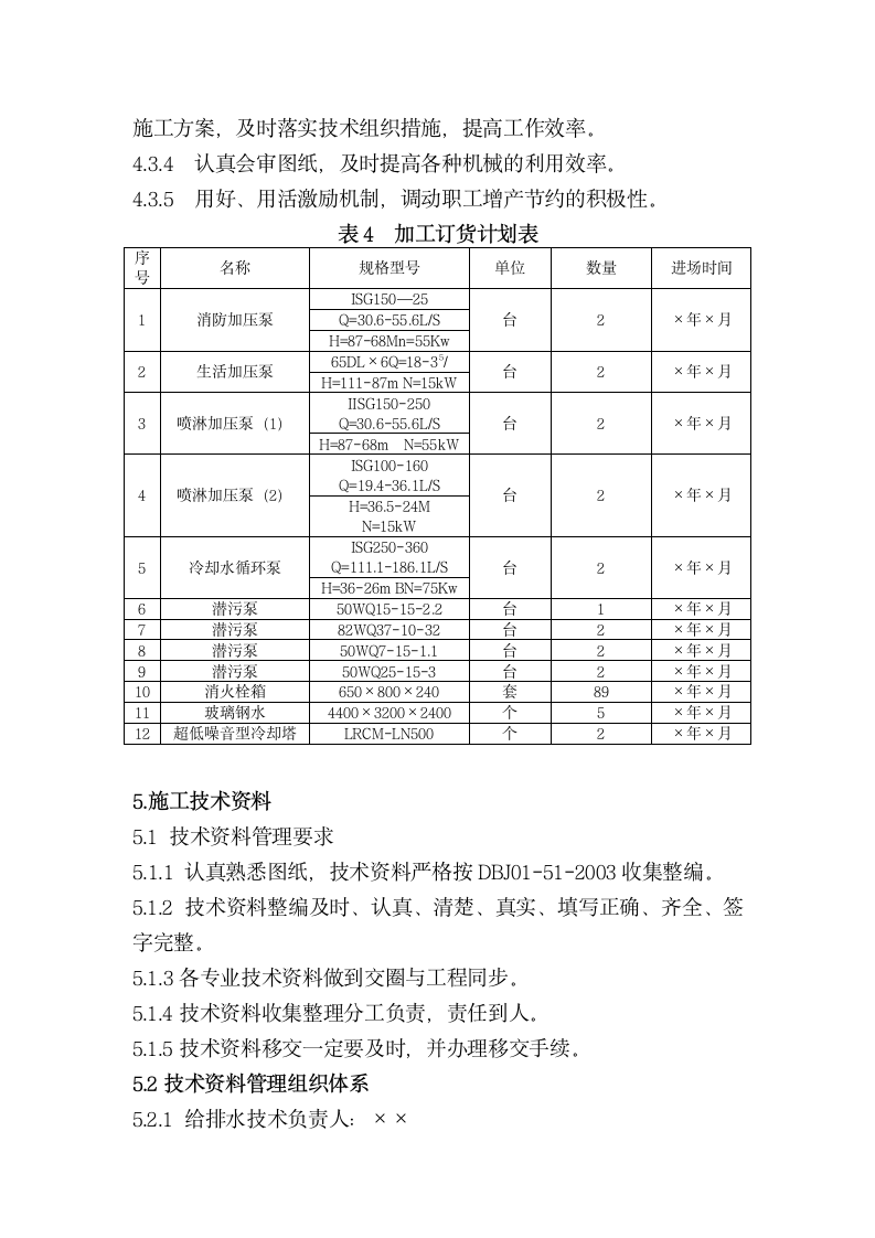 南京某建筑工程之暖卫工程施工组织设计方案.doc第8页