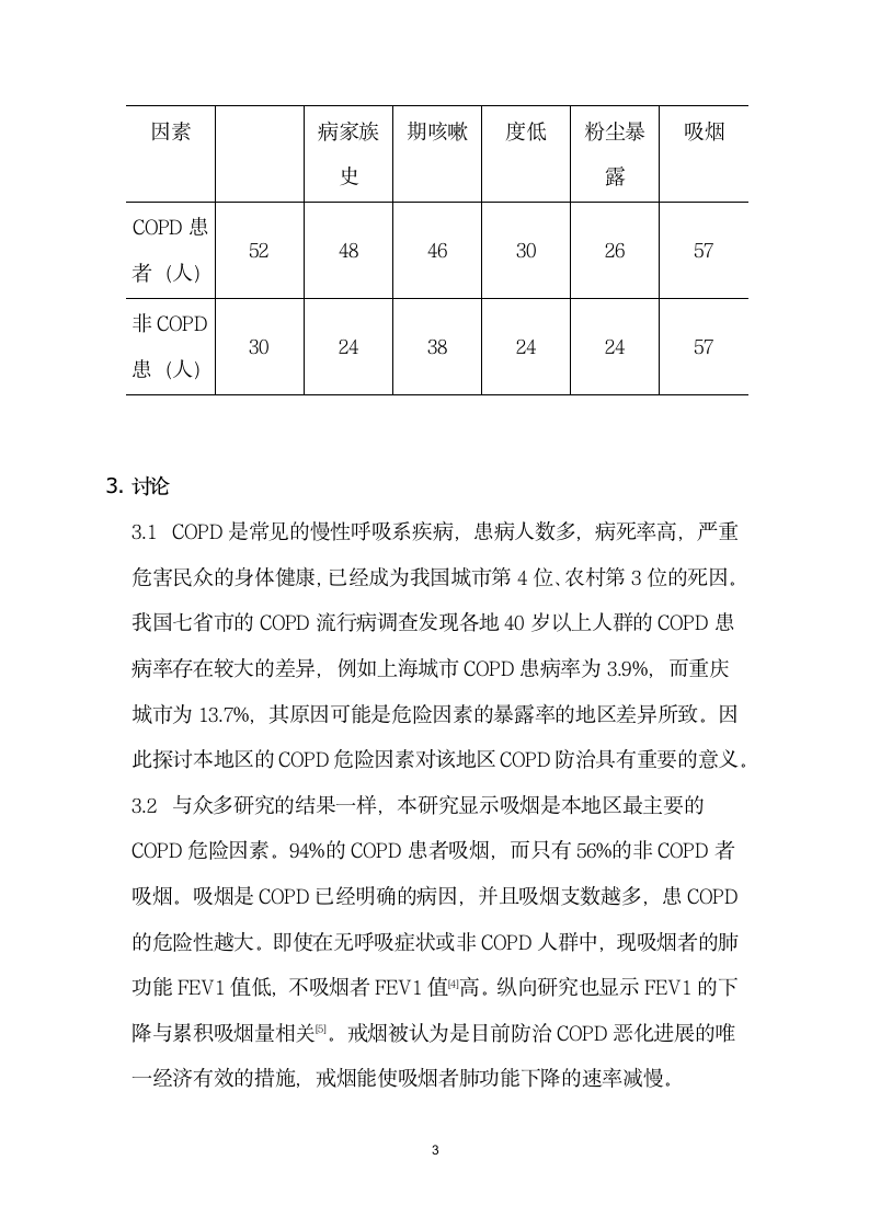 慢性阻塞性肺疾病患病因素分析及预防.doc第4页