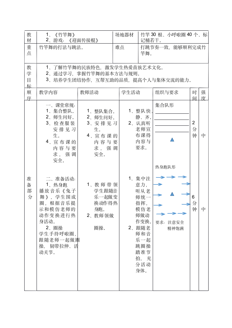 竹竿舞（教案） 体育四年级上册.doc第4页