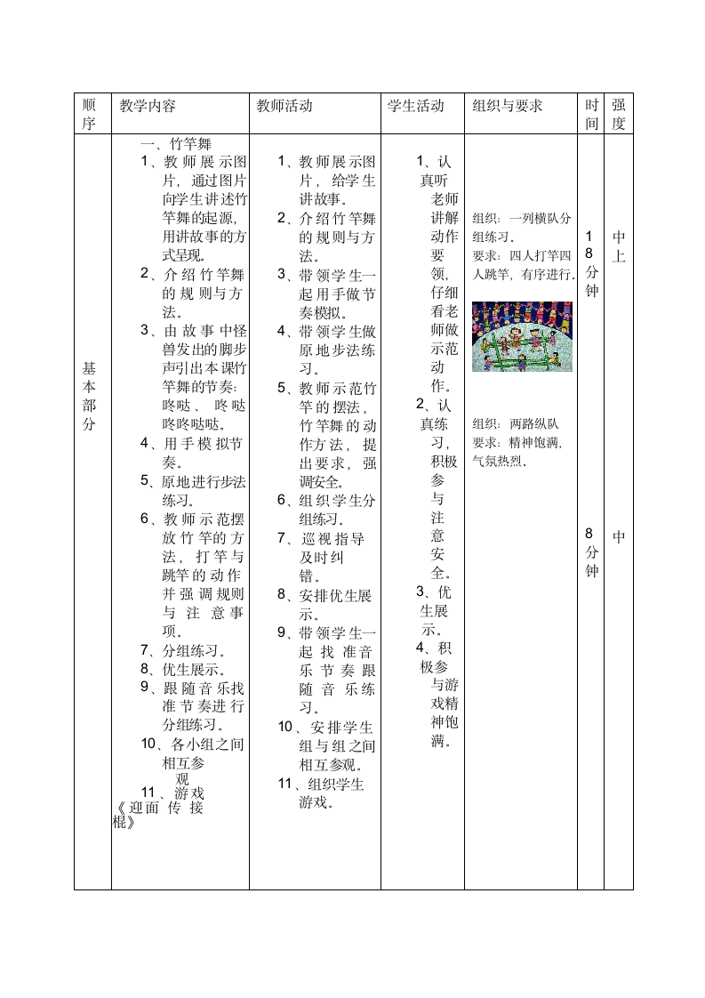 竹竿舞（教案） 体育四年级上册.doc第5页