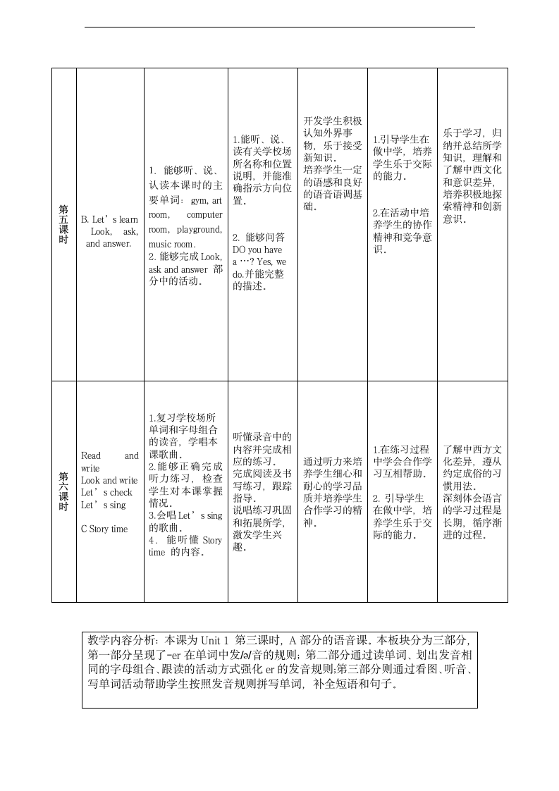 小学英语人教版四年级下册《Unit 1 My schoo Part A》教材教案.docx第3页