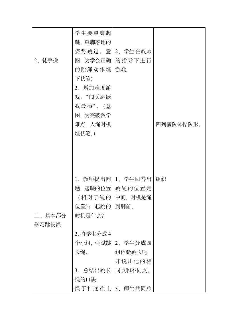 体育与健康人教版五年级-跳绳教案.doc第2页