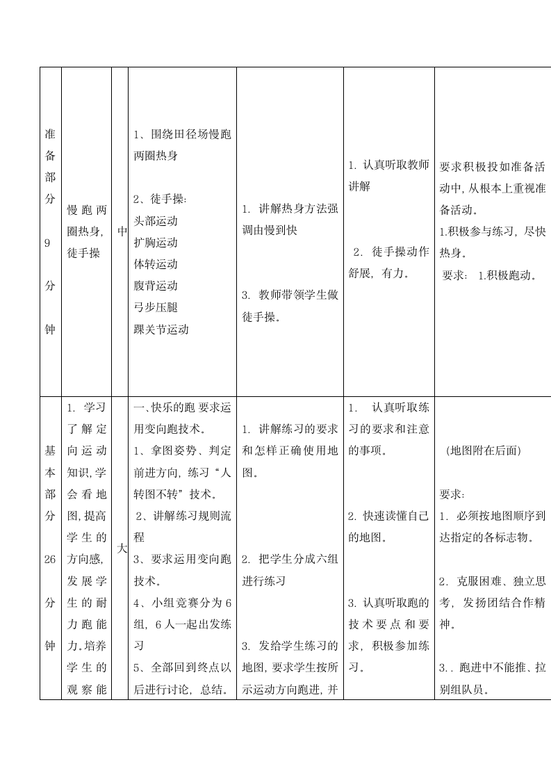 六年级体育教案-快乐的跑  全国通用.doc第2页