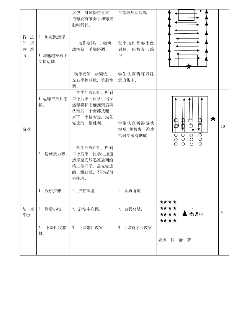 体育与健康 六年级全一册行进间运球教案.doc第5页