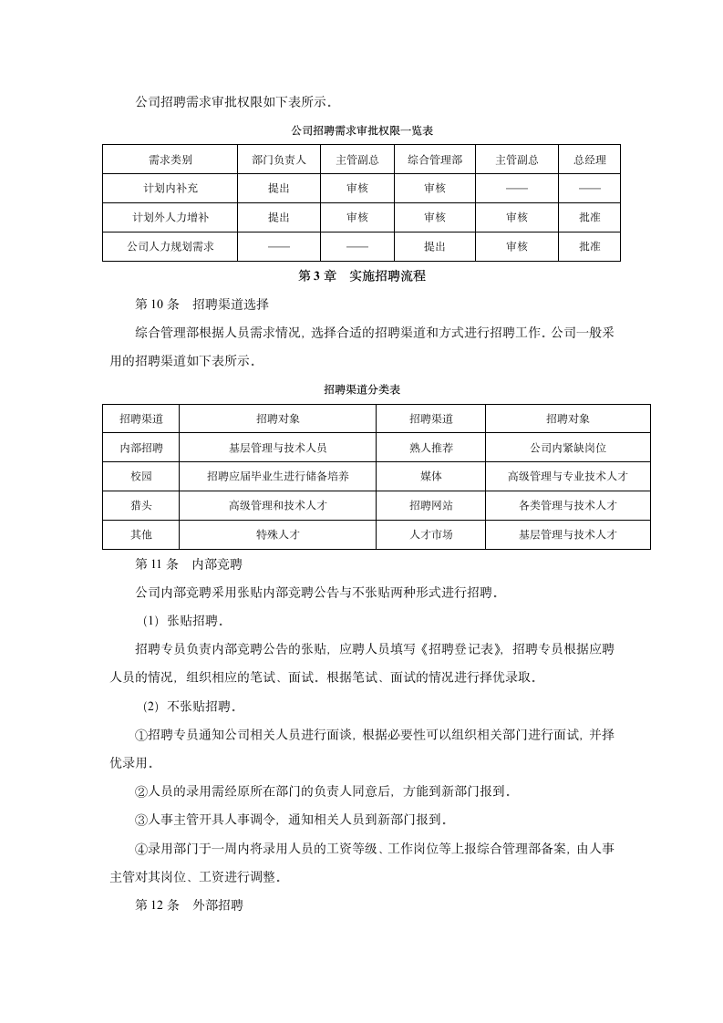 公司人员招聘管理制度.docx第3页