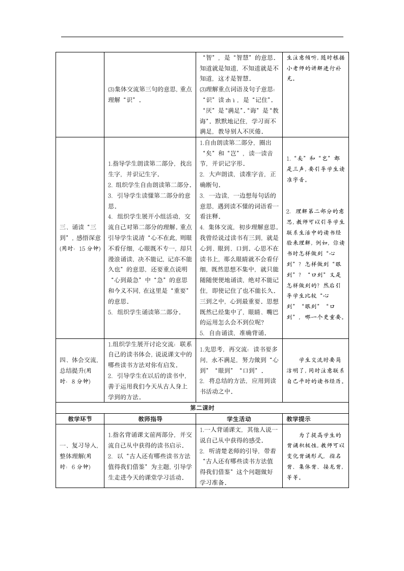 25《古人谈读书》导学案（表格式2课时）.doc第2页