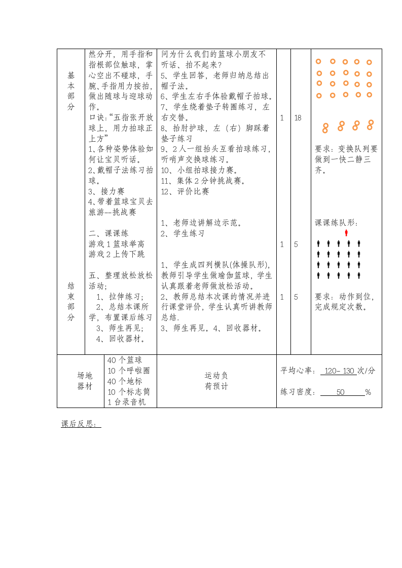 体育与健康 1～2年级全一册原地拍球教学设计.doc第6页