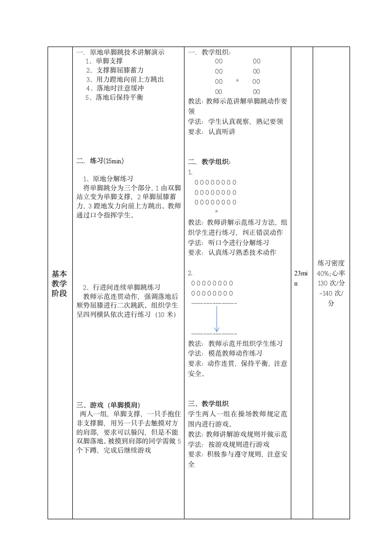 体育与健康人教1～2年级全一册单脚跳教案.doc第2页