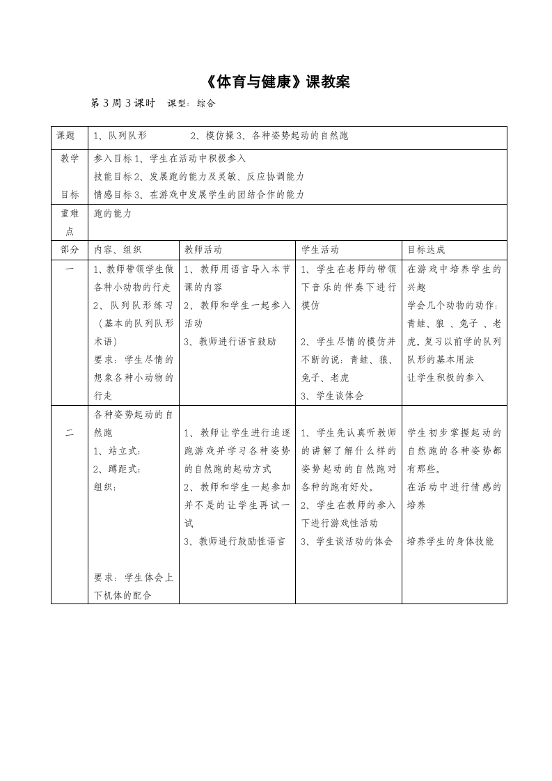 一年级下册体育与健康课第3周3课时1、队列队形    2、模仿操3、各种姿势起动的自然跑教案.doc第1页