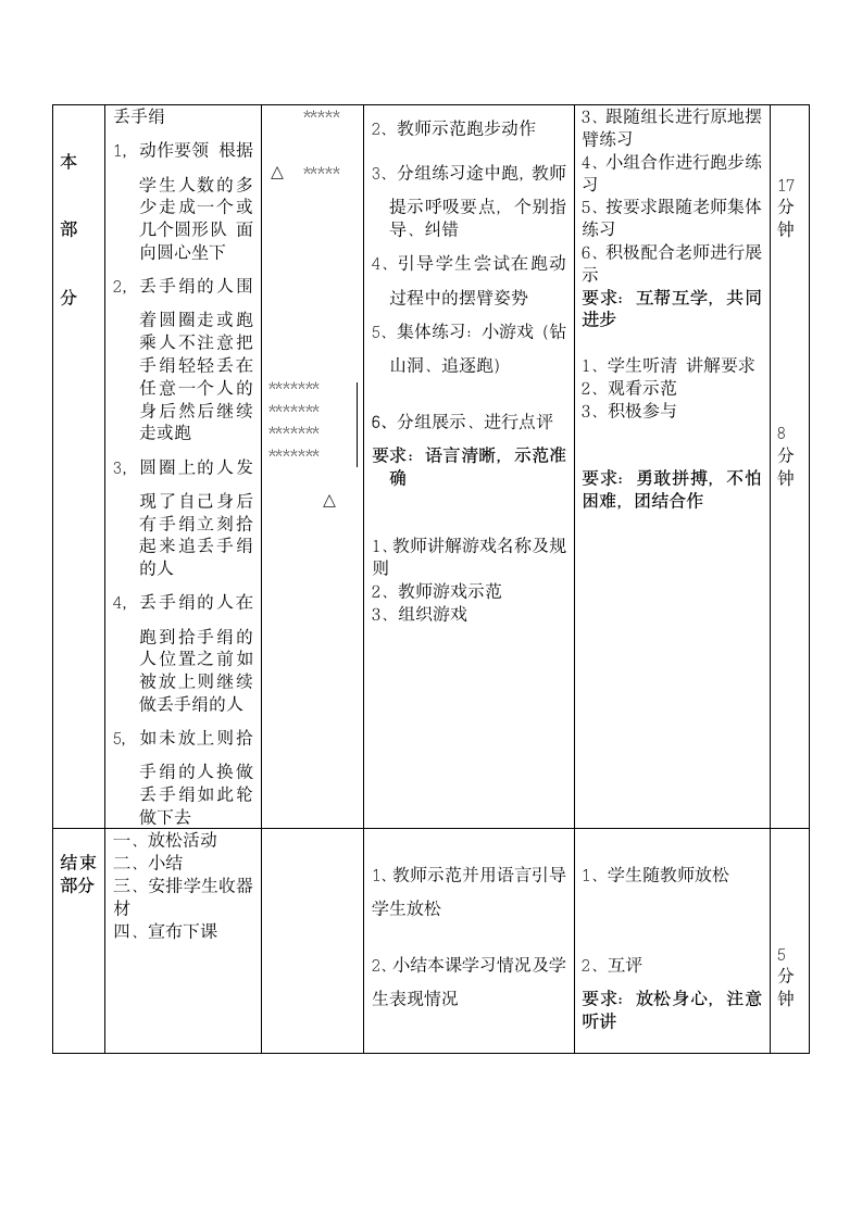 《丢手绢》（教学设计）-（表格式）小学《体育与健康》二年级上册-人教版.doc第2页