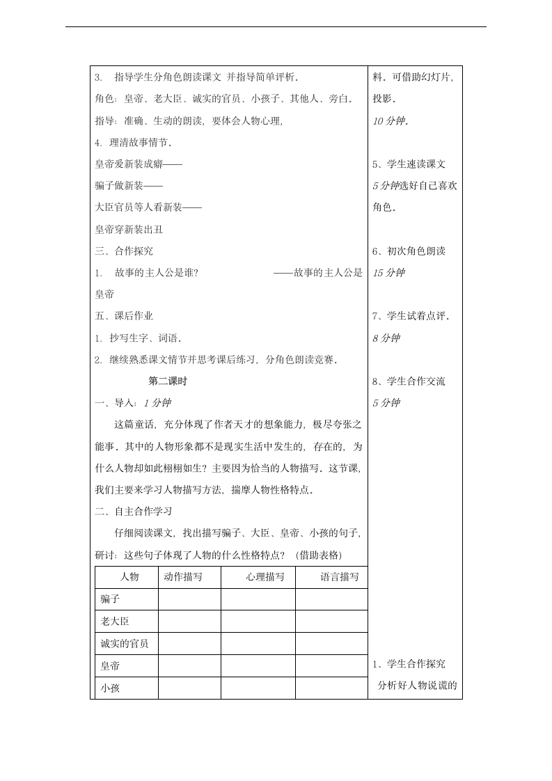 皇帝的新装 表格式 教案.doc第4页