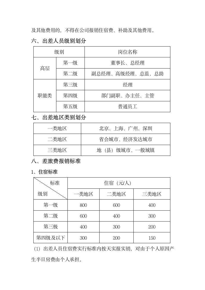 差旅管理制度.docx第3页