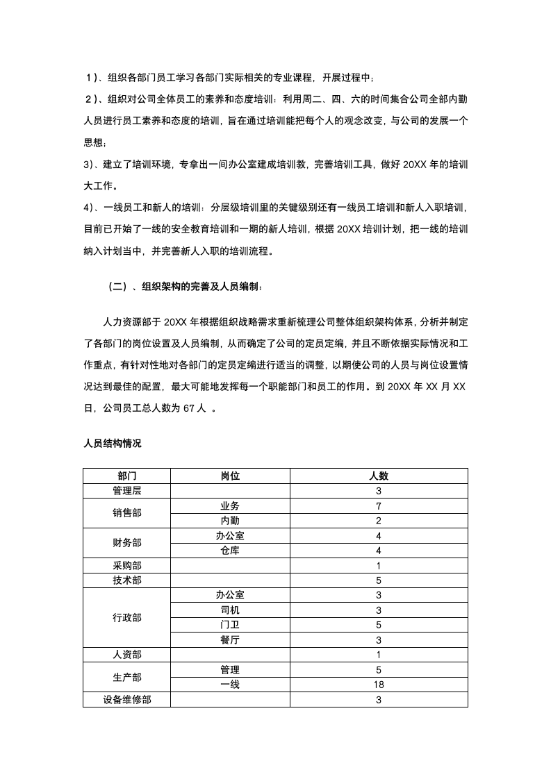 人资部年度工作总结计划.docx第5页